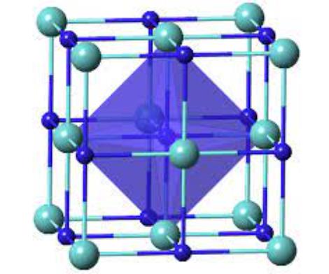 Various crystal structures of zirconium nitride have excellent chemical properties